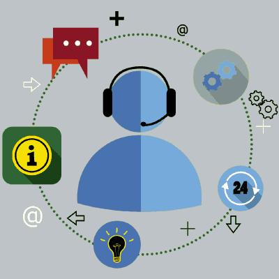 Flat image depiction of user search optimization